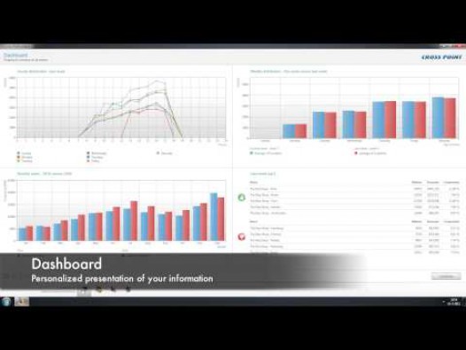 Embedded thumbnail for Cross Point Analytics -ratkaisu